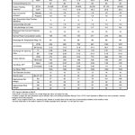 41nfcwymiwl 1 1 150x150